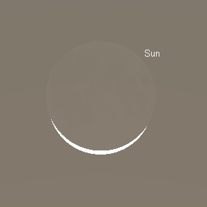 Inverness Solar Eclipse 2015