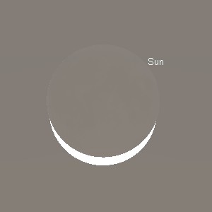 Newcastle Solar Eclipse 2015